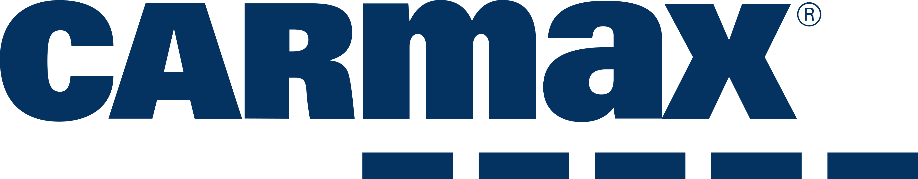 CarMax ABS April 2026